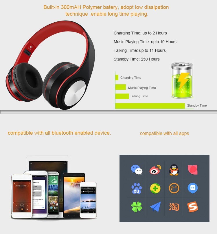 Trending amazon wireless headset Bluetooth headphones - Raifaonline