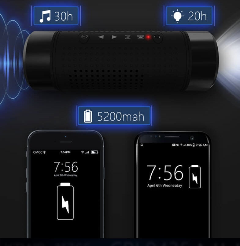 Smart Outdoor Bluetooth Speakers - Raifaonline