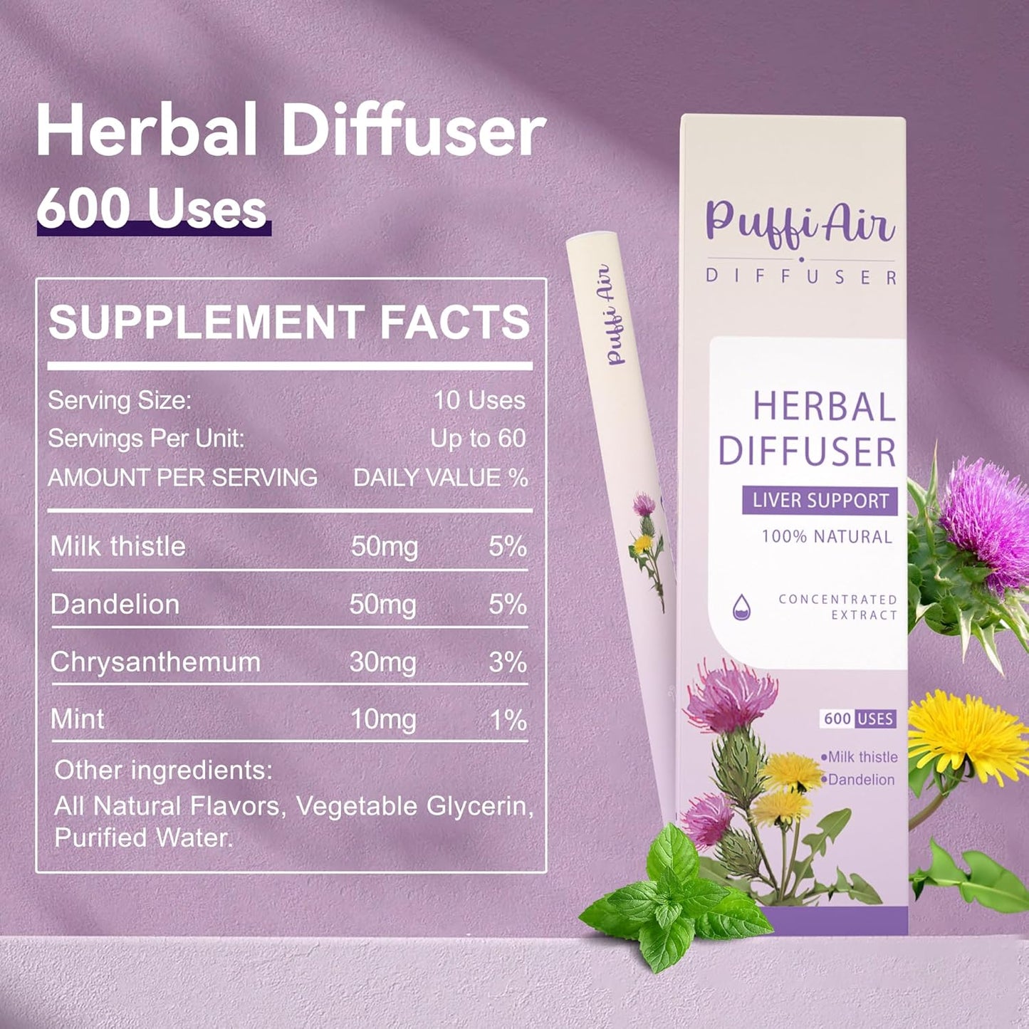 Upgraded Herbal Diffuser Pen for Liver Detox with Extracts of Milk Thistle, Dandelion, Chrysanthemum, and Mint - 600 Uses