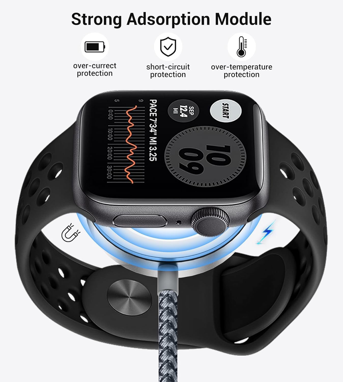 Temdan for Travel Essentials,3 in 2 USB C Cable for Apple Watch Charger