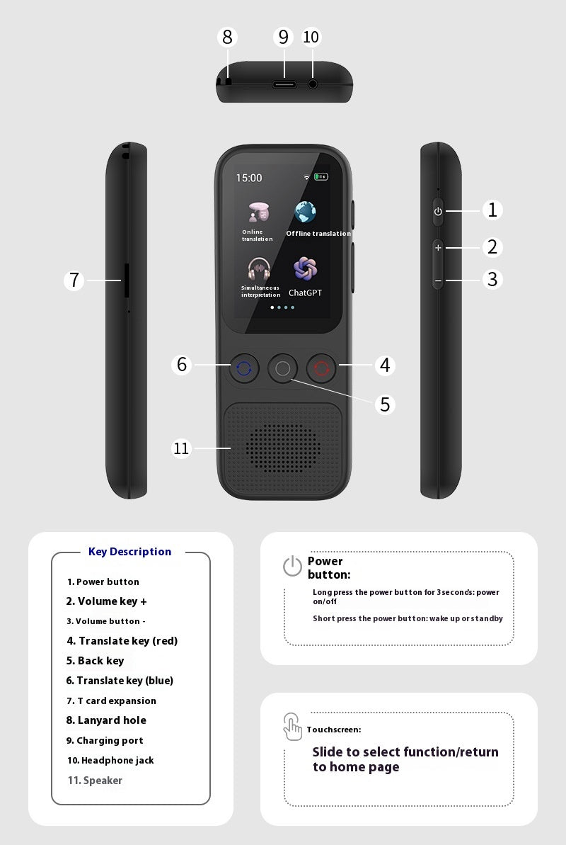Translator Multi-language Travel Simultaneous Interpretation