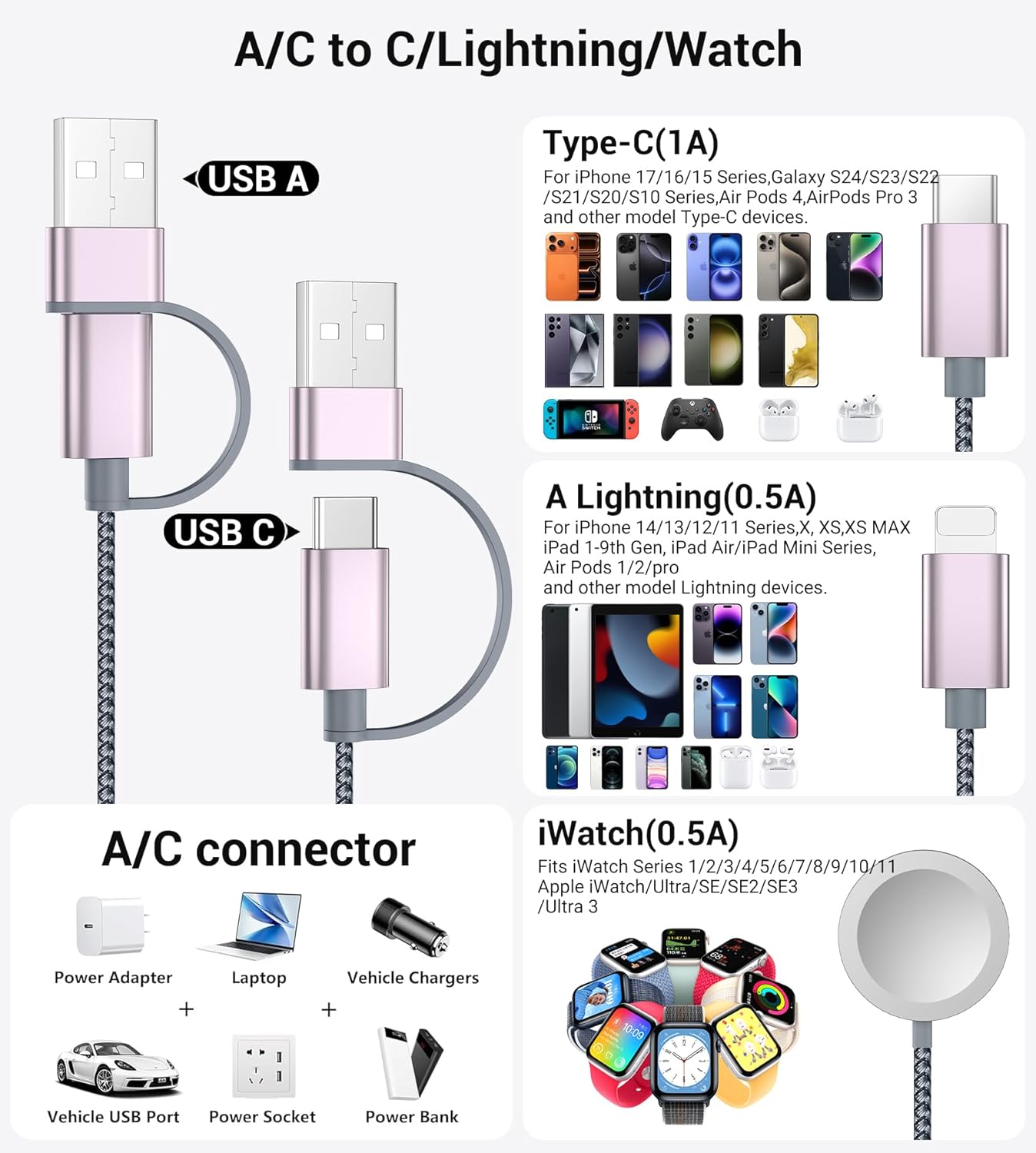 Temdan for Travel Essentials,3 in 2 USB C Cable for Apple Watch Charger