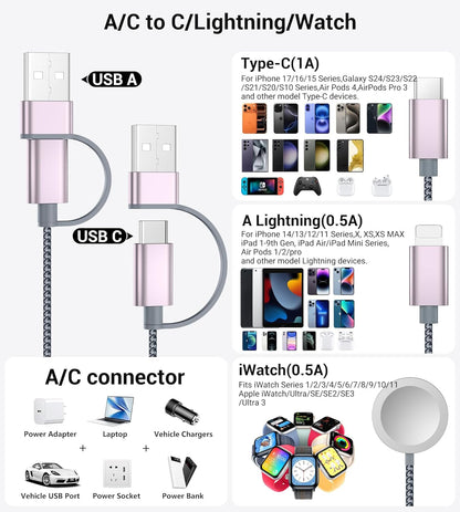 Temdan for Travel Essentials,3 in 2 USB C Cable for Apple Watch Charger