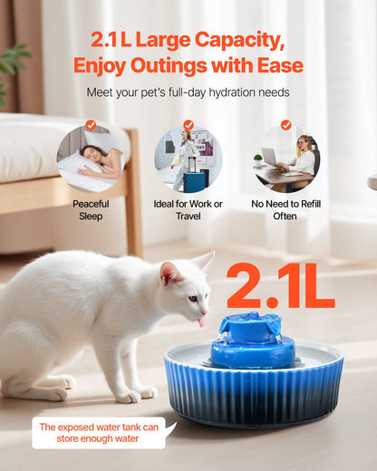 Ceramic Cupcake Pet Water Fountain – 2.1L for Cats & Dogs