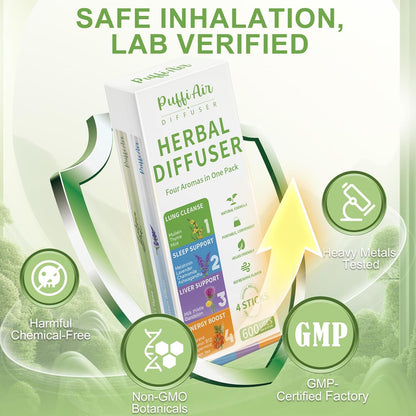 4-in-1 Wellness Herbal Diffuser Bundle | Natural Plant-Based Portable Aromatherapy for Energy, Sleep, Liver & Lung Support | 600 Uses Per Stick, Pocket-Sized Design