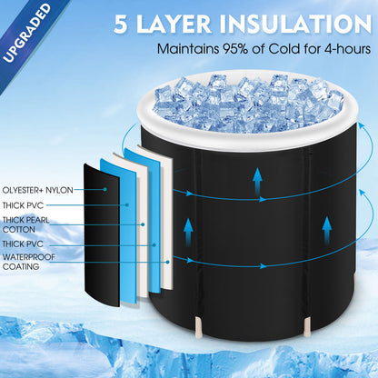 Foldable Ice Tub for Cold Water Therapy and Fitness Recovery - Raifaonline